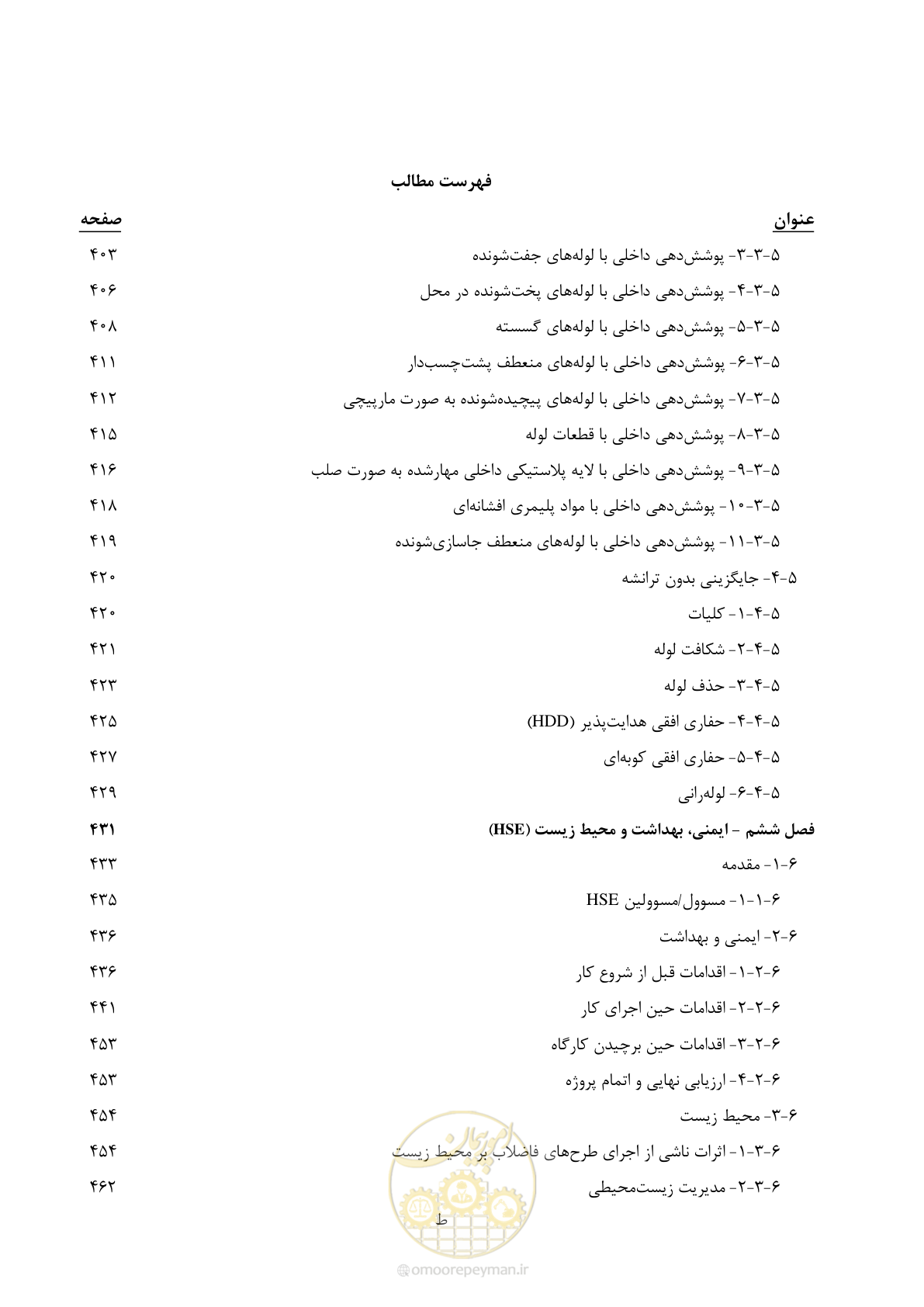 صفحه 18 از 577