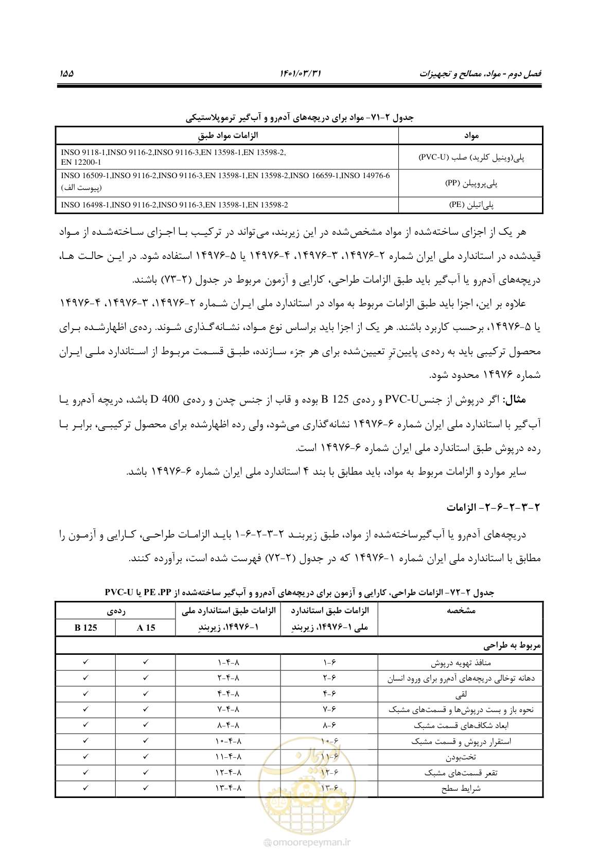 صفحه 189 از 577