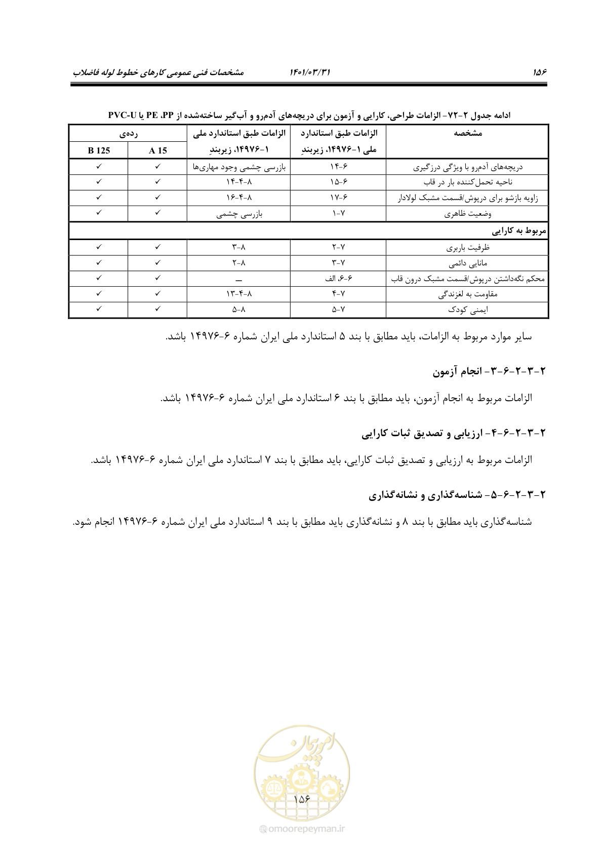 صفحه 190 از 577