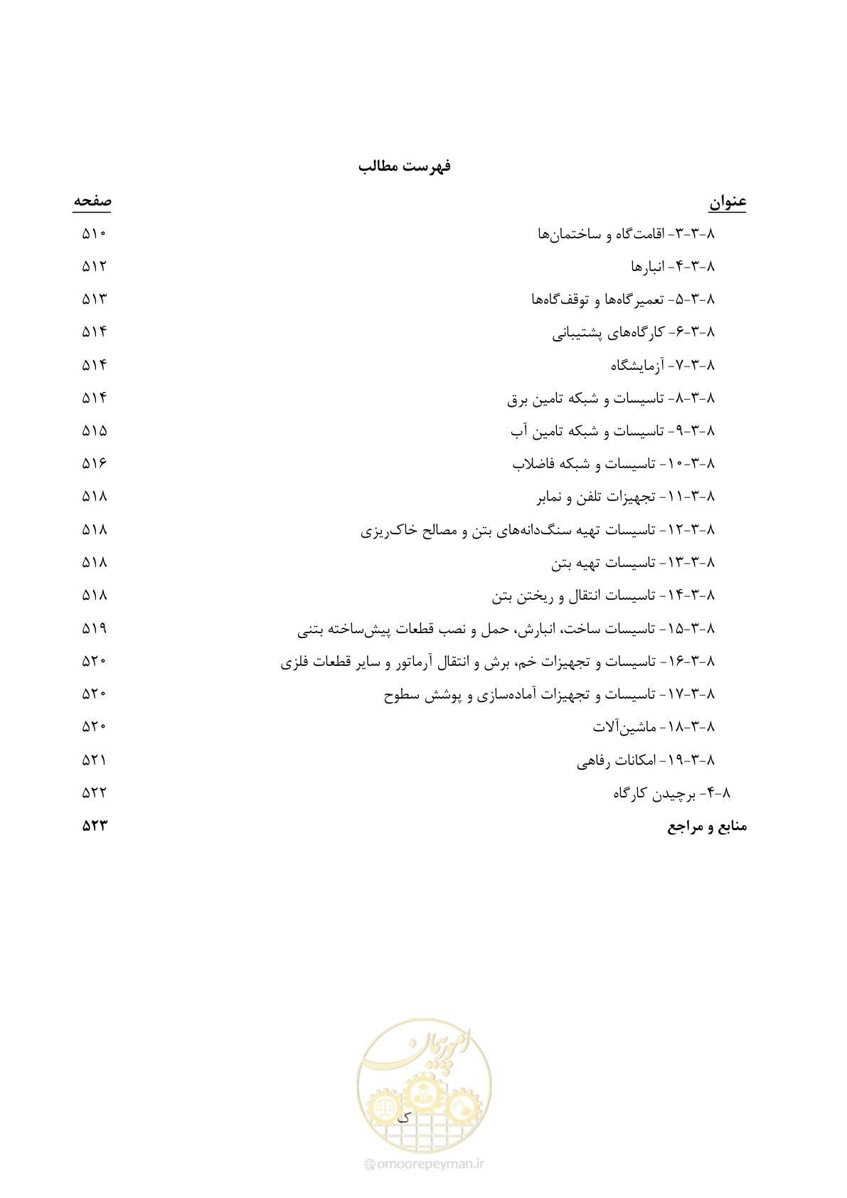 صفحه 20 از 577