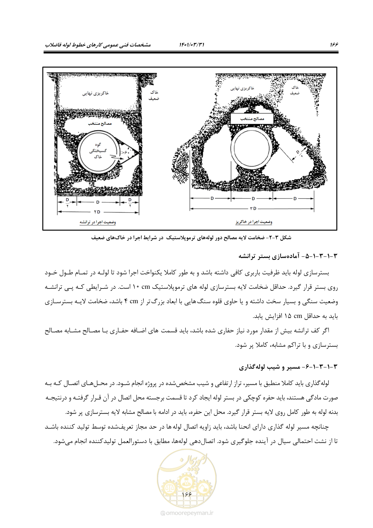 صفحه 200 از 577