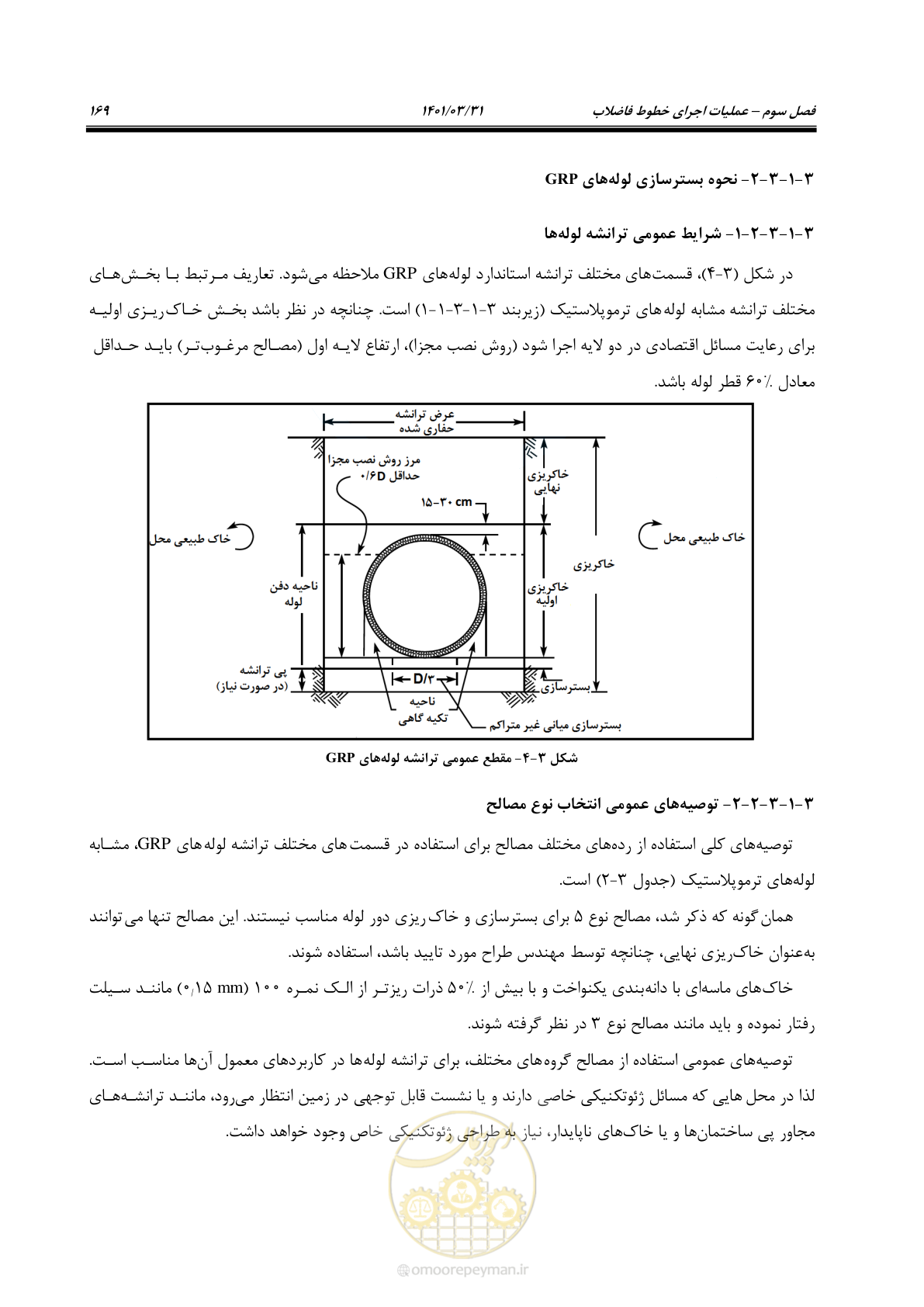 صفحه 203 از 577