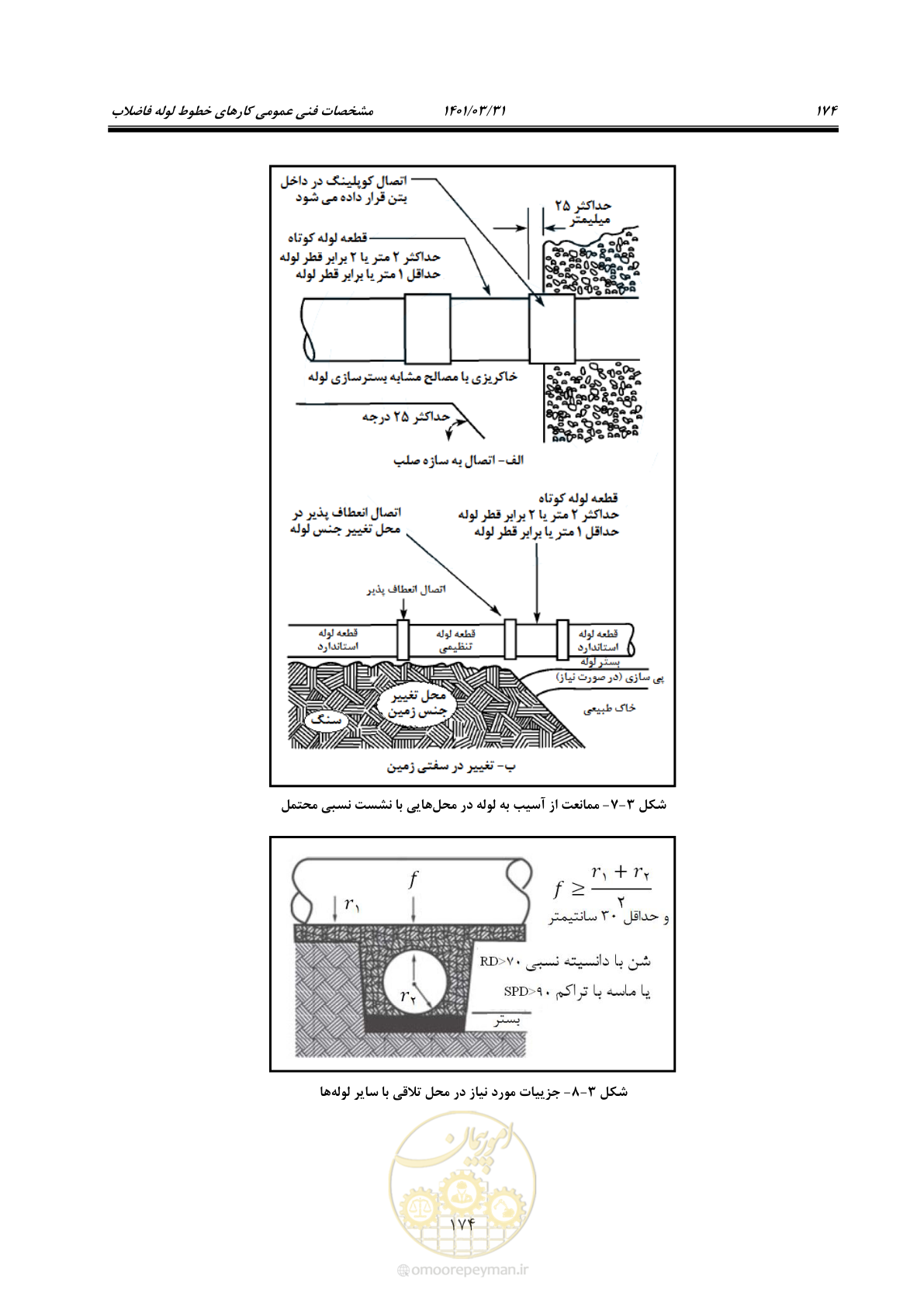 صفحه 208 از 577