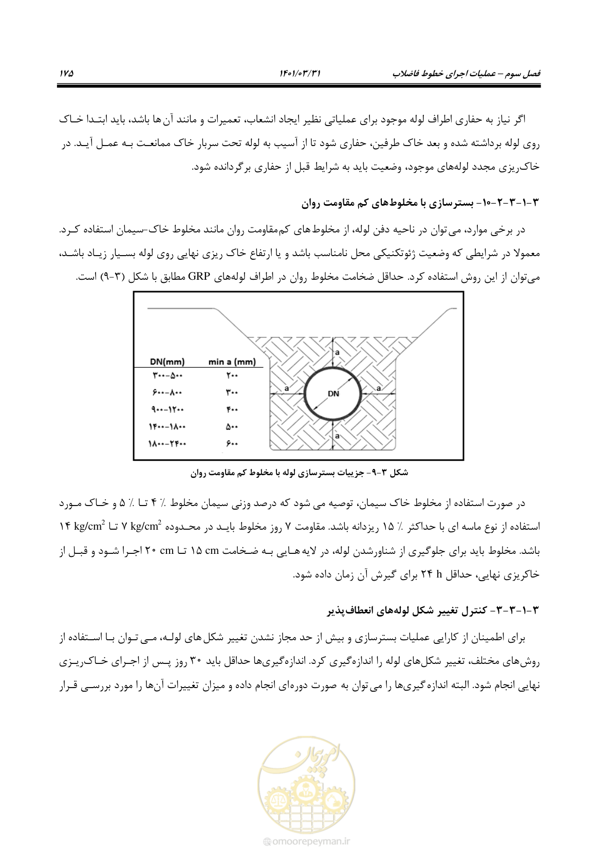 صفحه 209 از 577