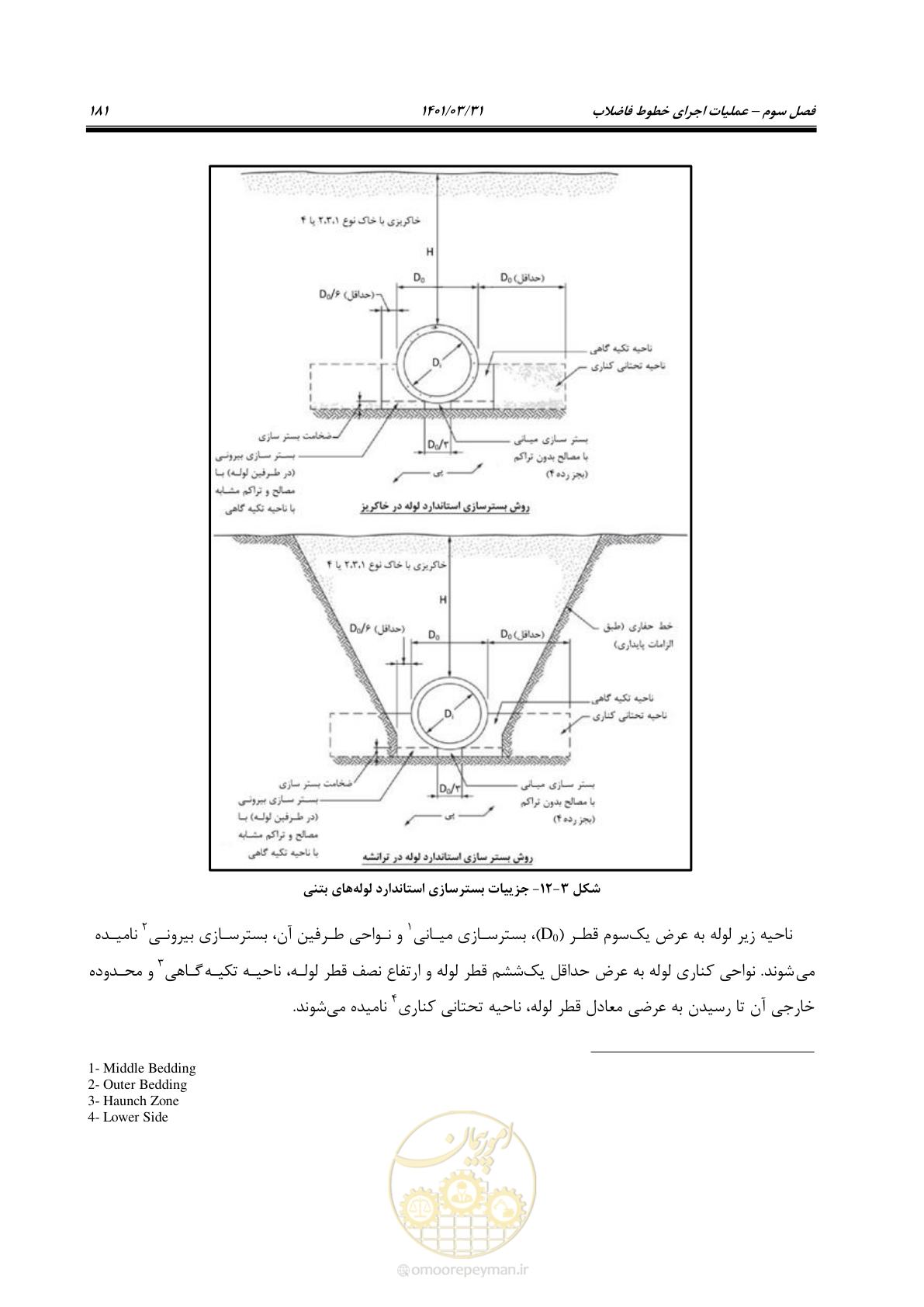 صفحه 215 از 577