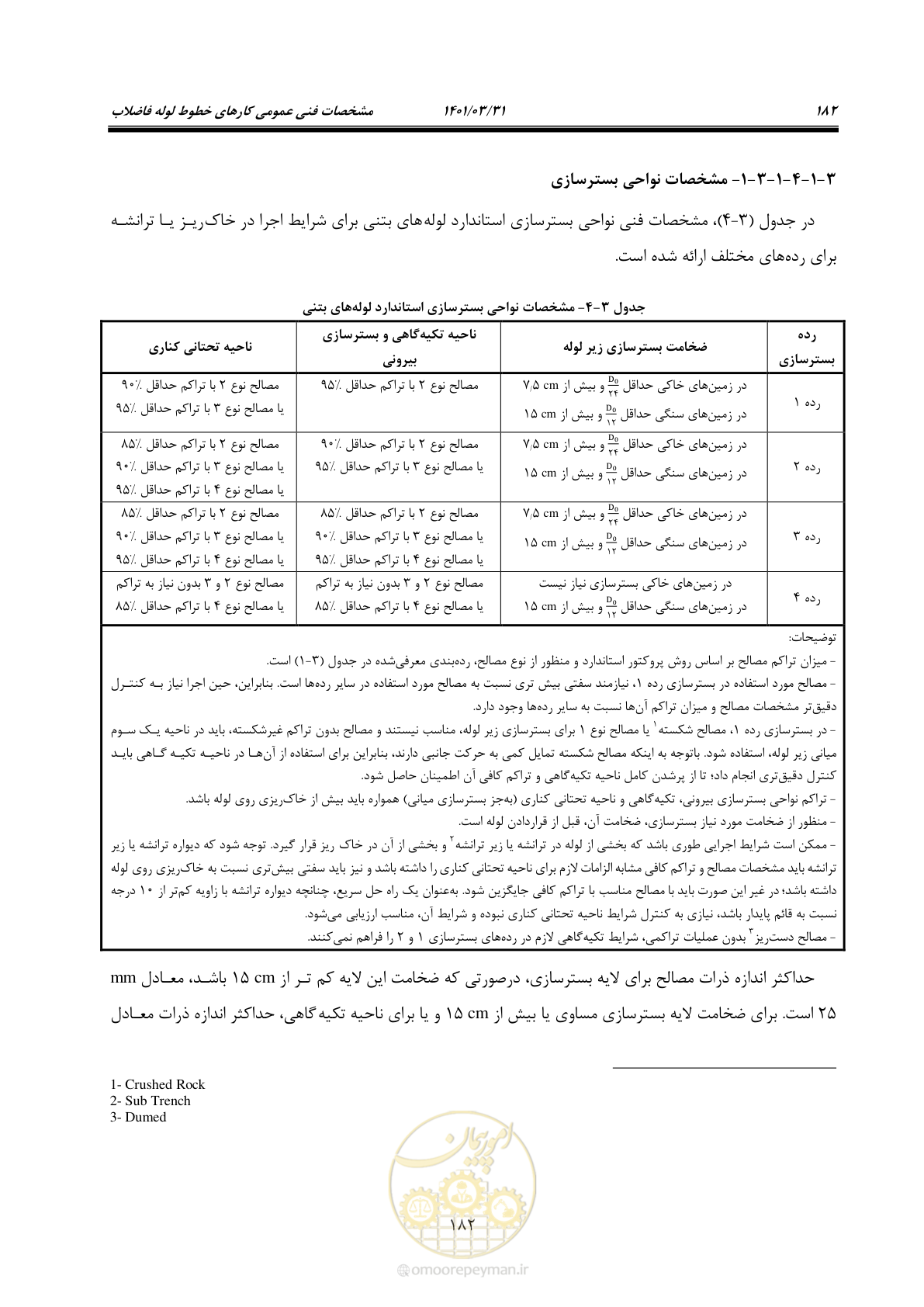 صفحه 216 از 577