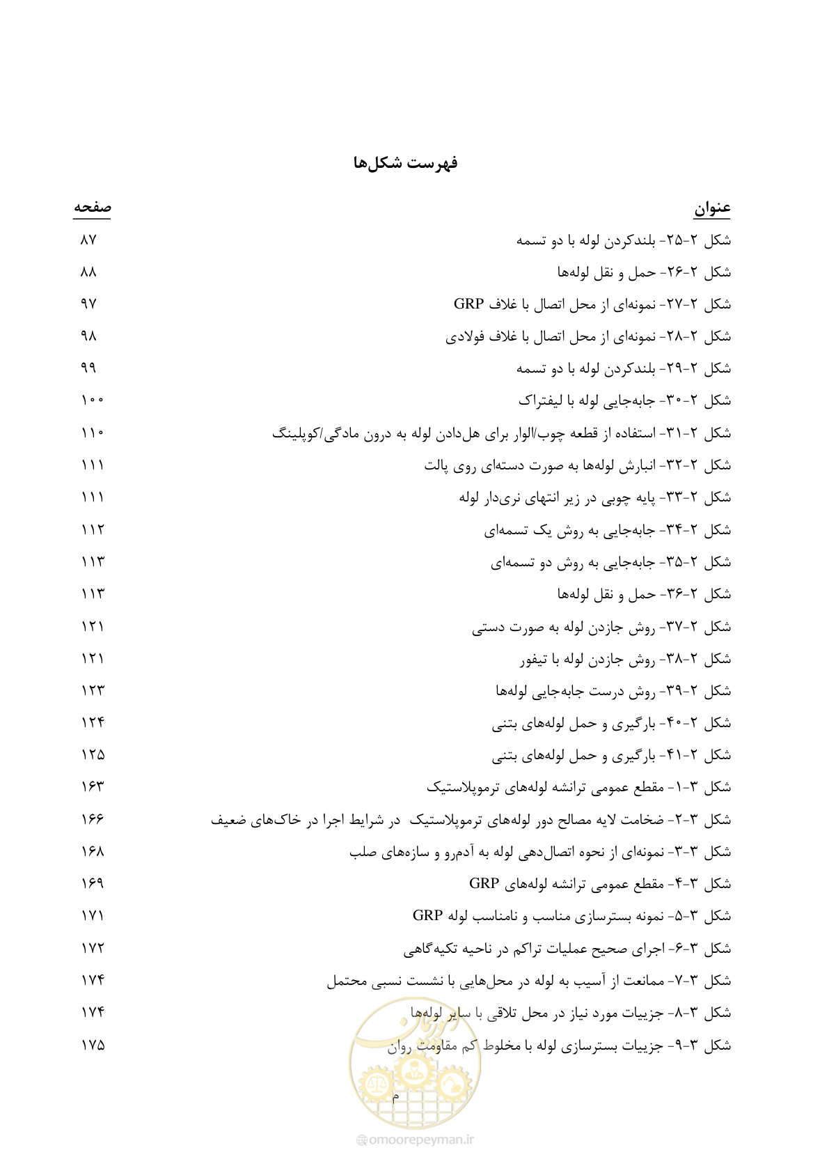 صفحه 22 از 577