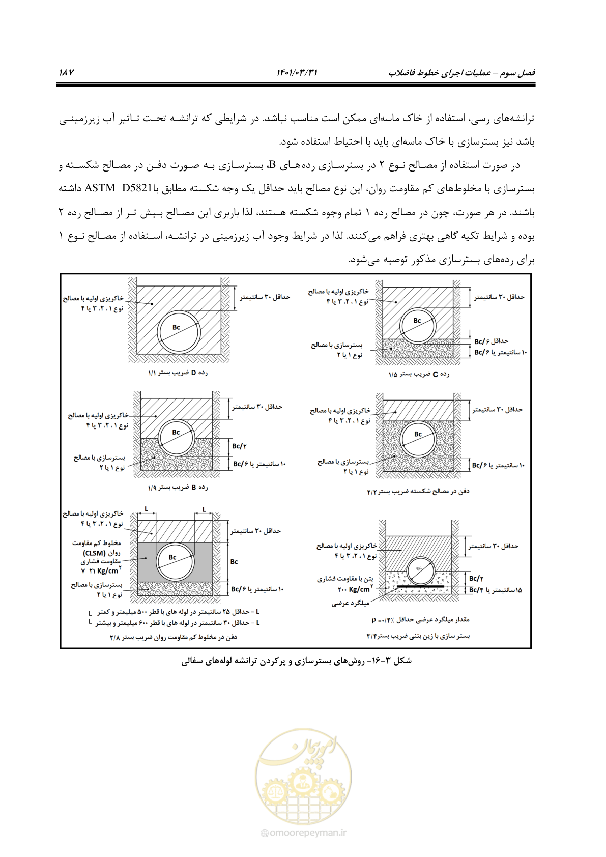 صفحه 221 از 577