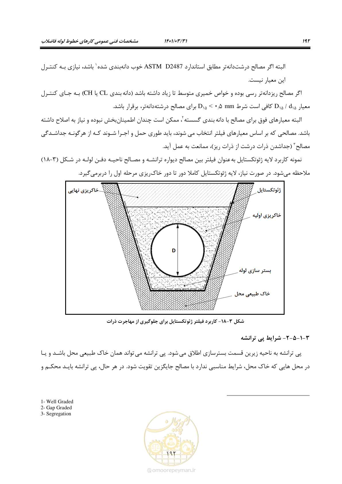 صفحه 226 از 577