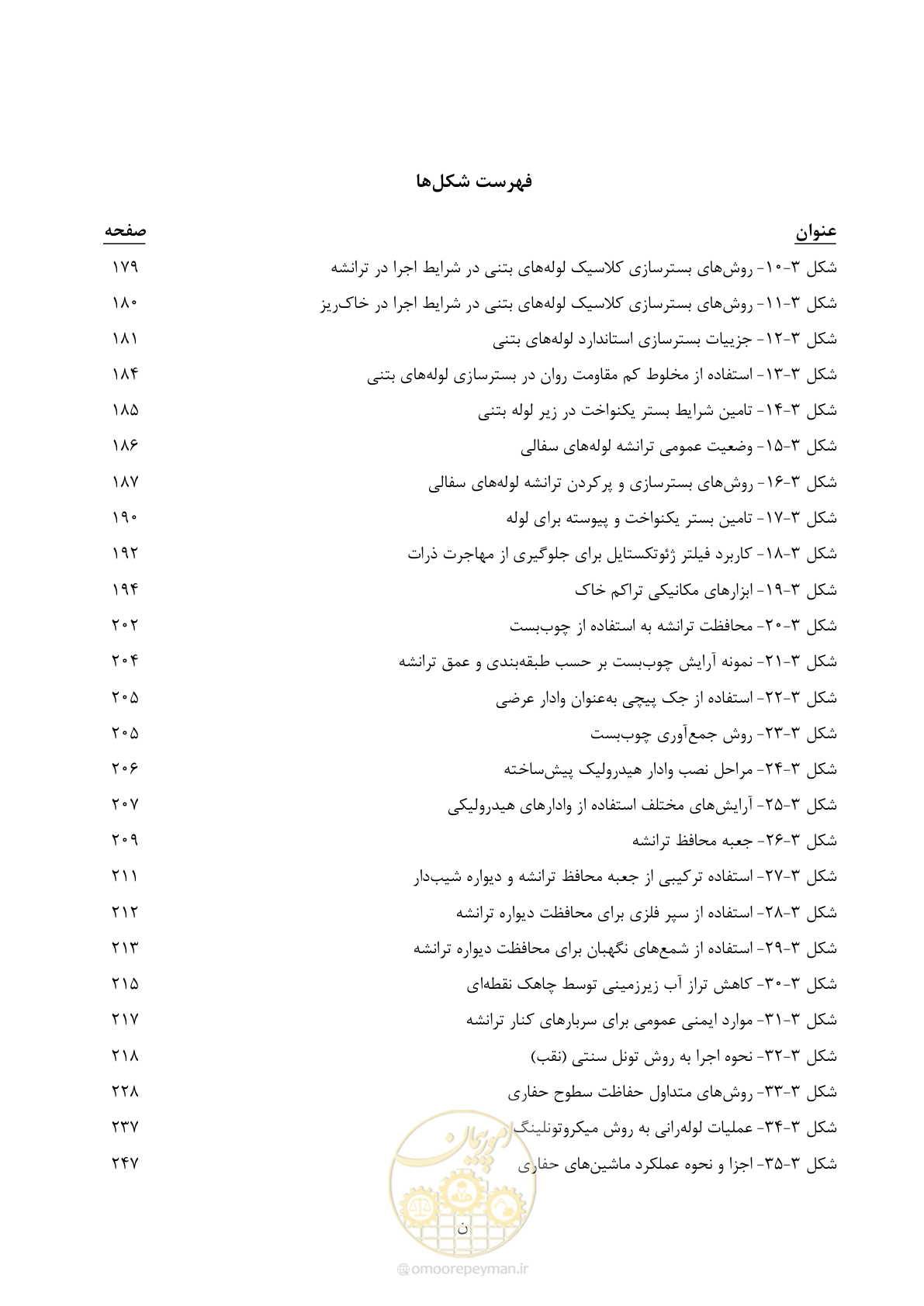 صفحه 23 از 577
