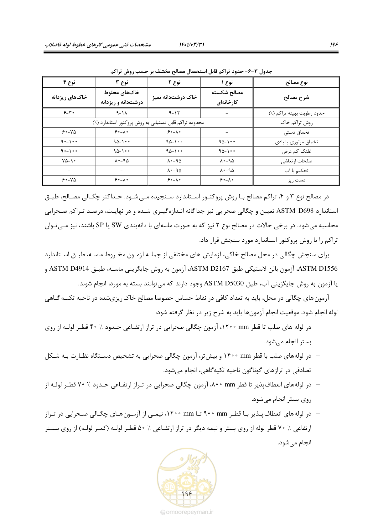 صفحه 230 از 577