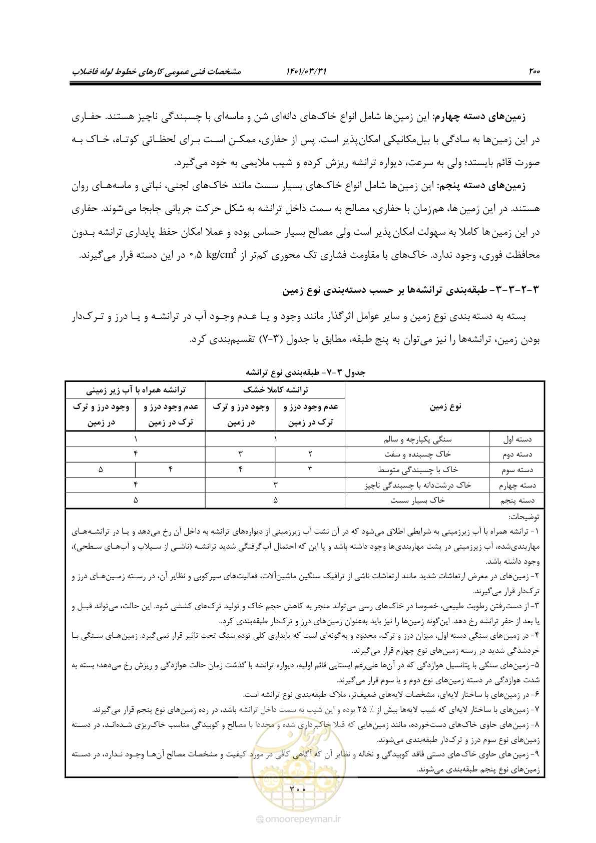 صفحه 234 از 577
