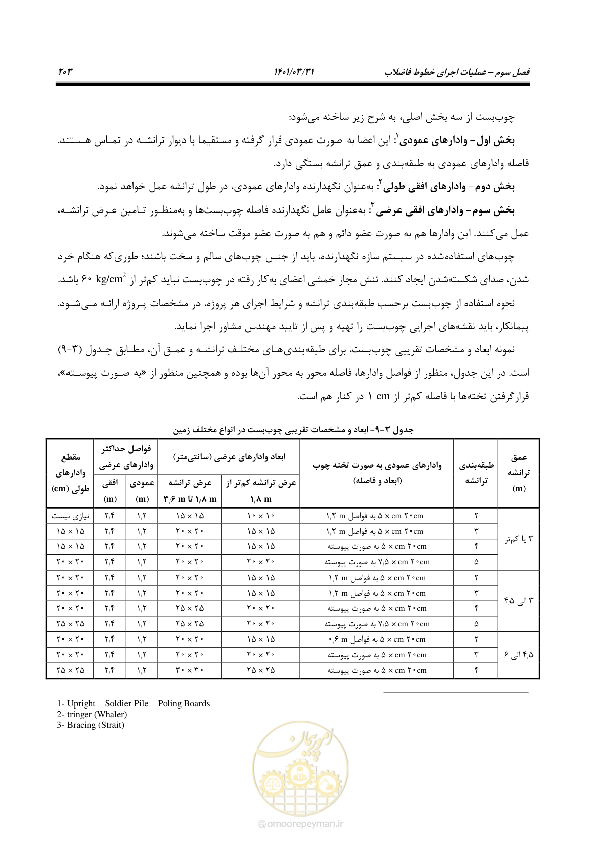 صفحه 237 از 577