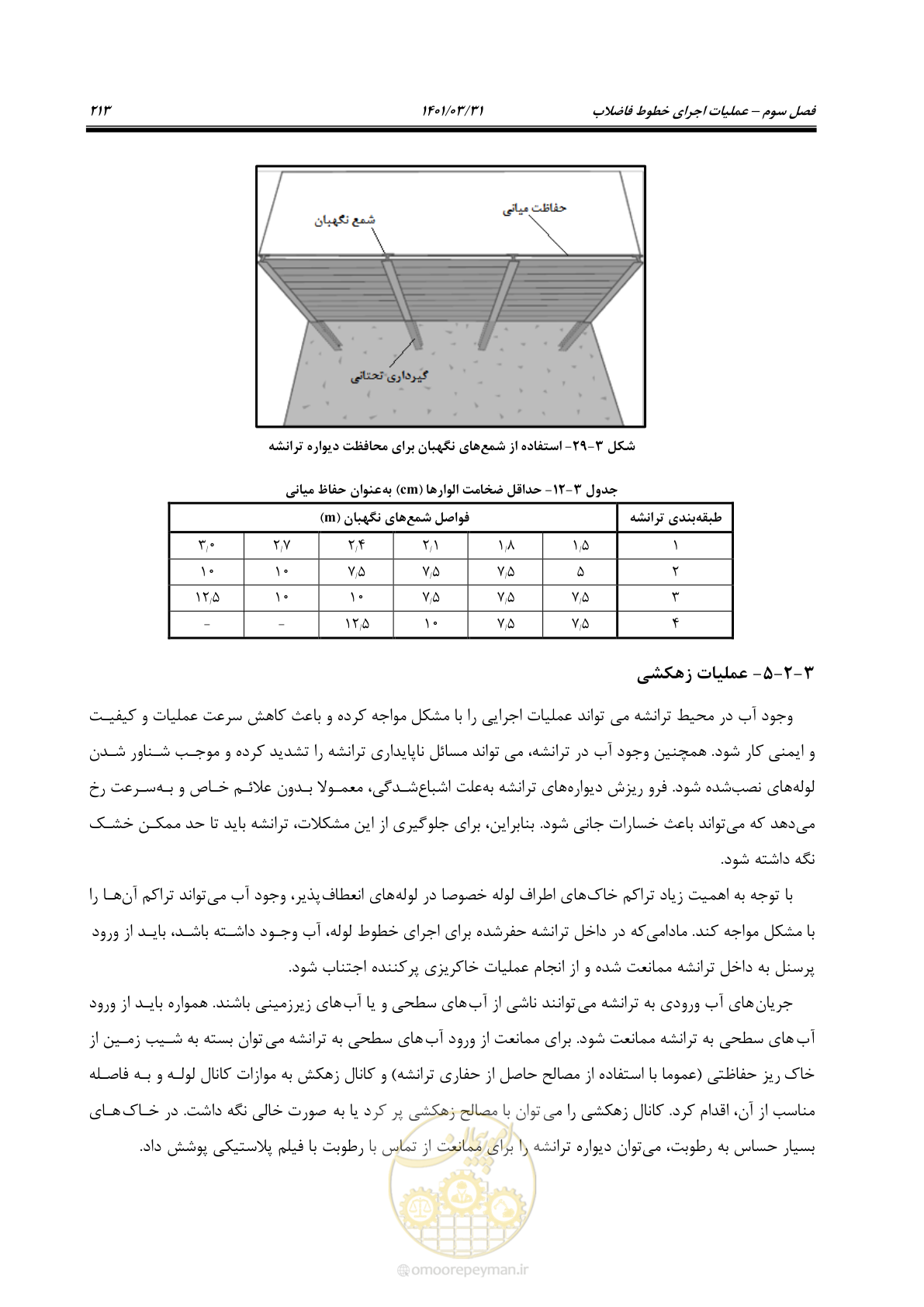 صفحه 247 از 577
