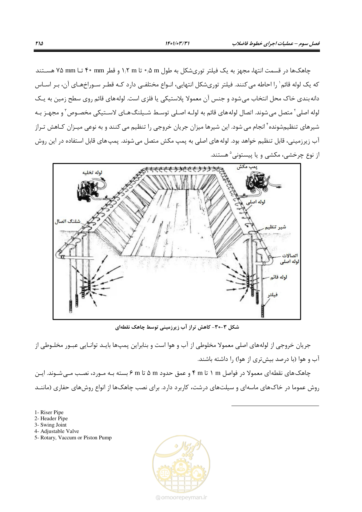 صفحه 249 از 577