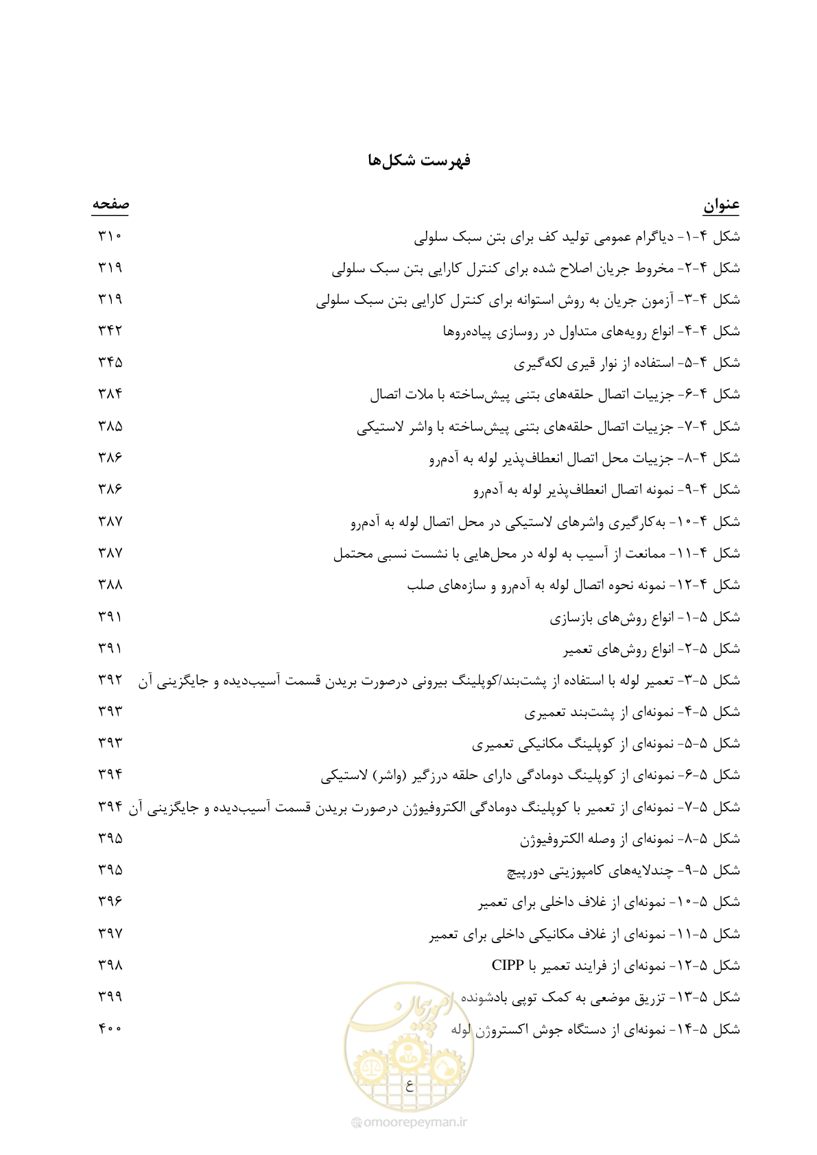صفحه 25 از 577