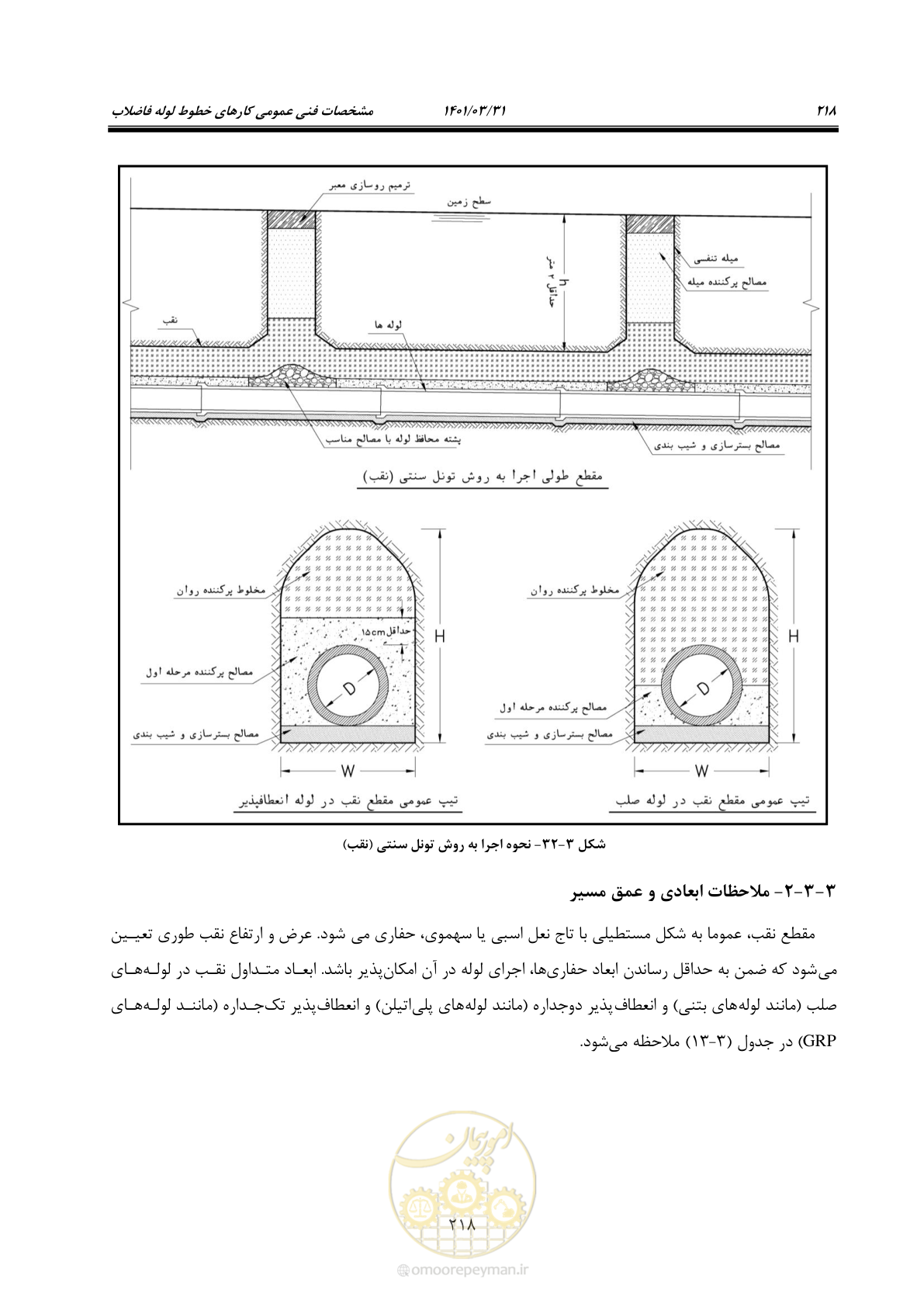 صفحه 252 از 577