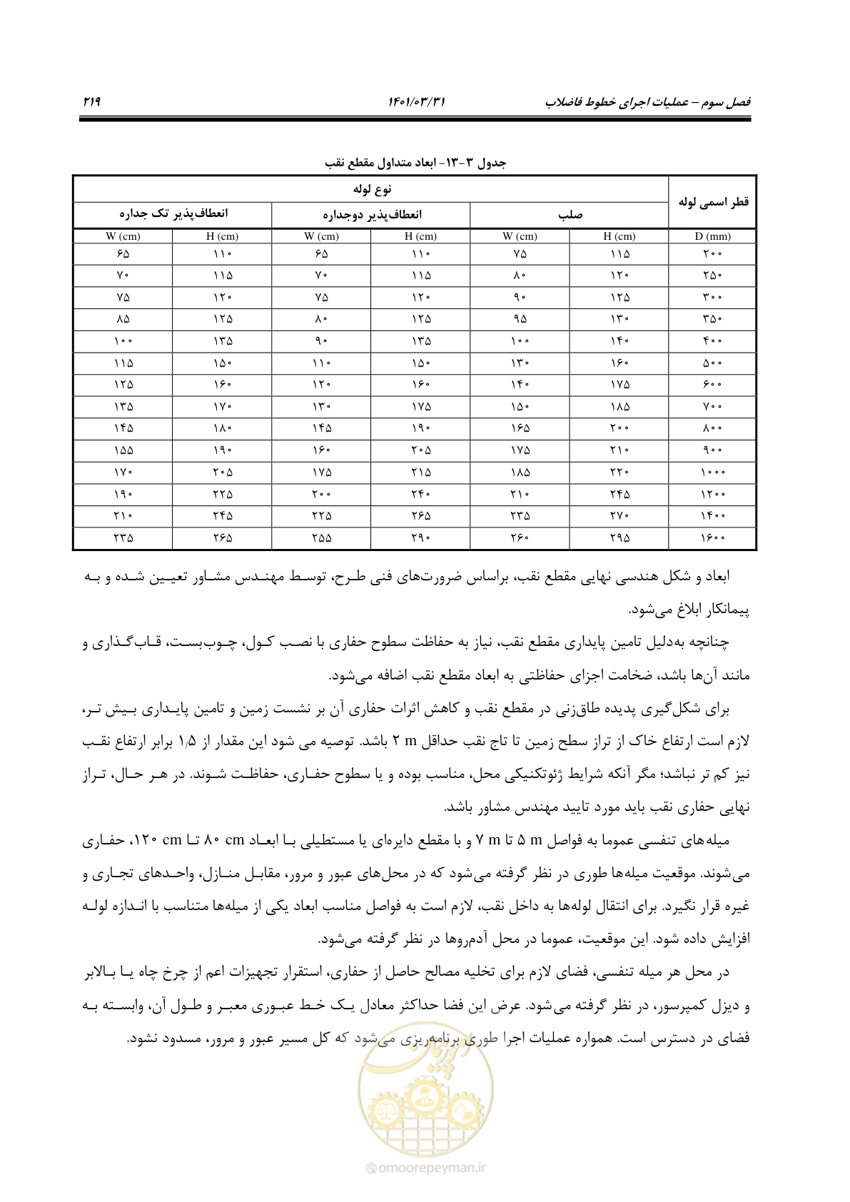 صفحه 253 از 577