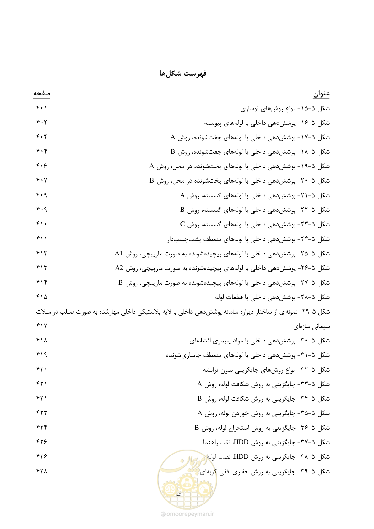 صفحه 26 از 577