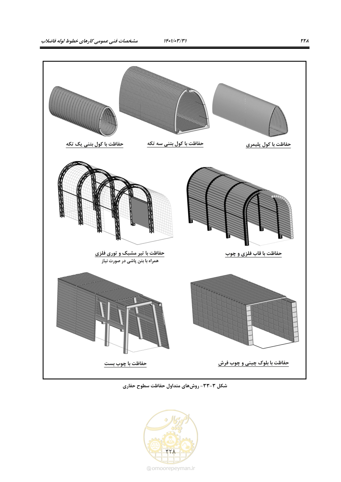 صفحه 262 از 577