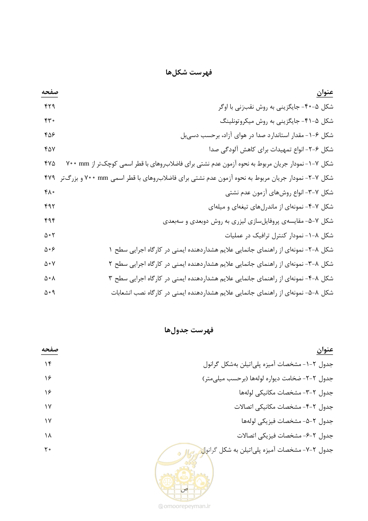 صفحه 27 از 577