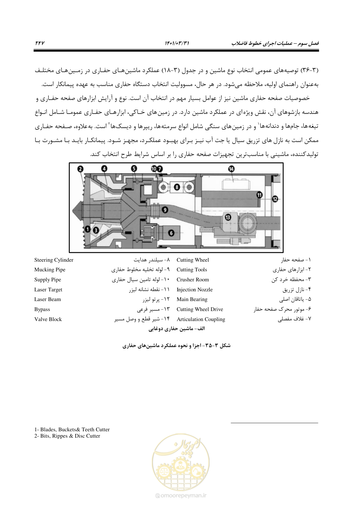 صفحه 281 از 577