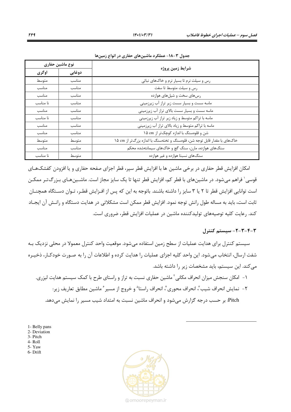 صفحه 283 از 577