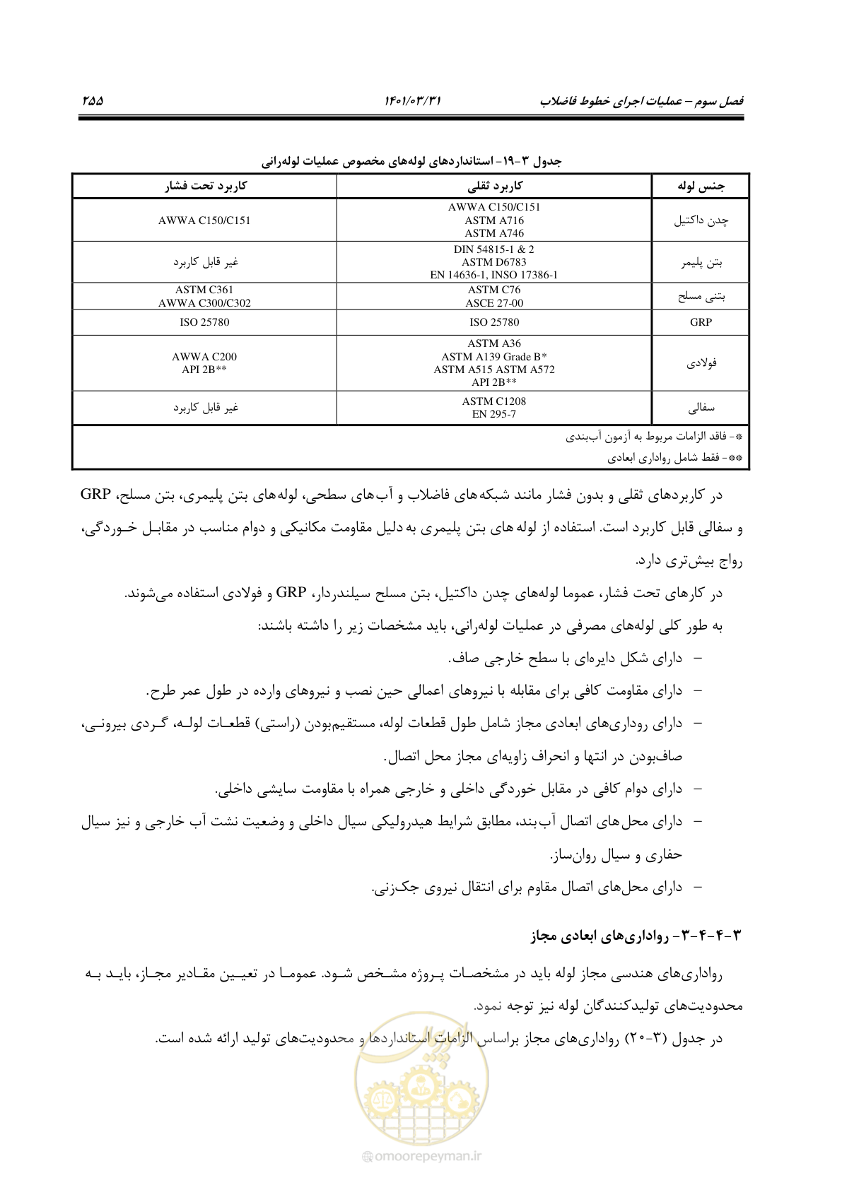 صفحه 289 از 577