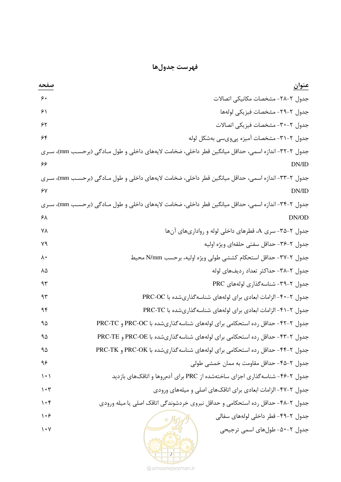 صفحه 29 از 577