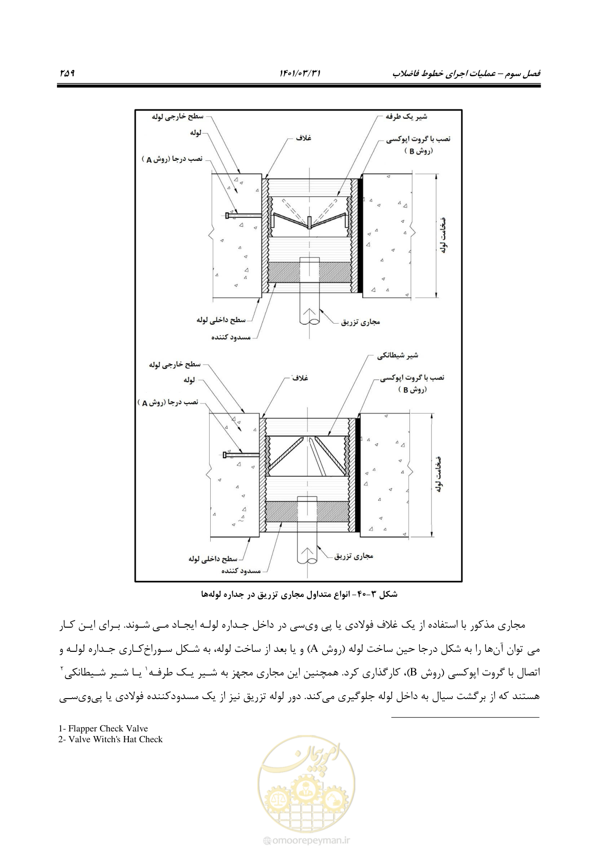 صفحه 293 از 577
