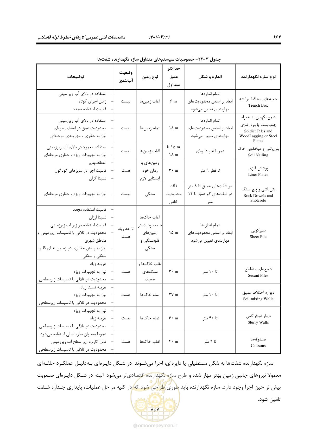 صفحه 298 از 577