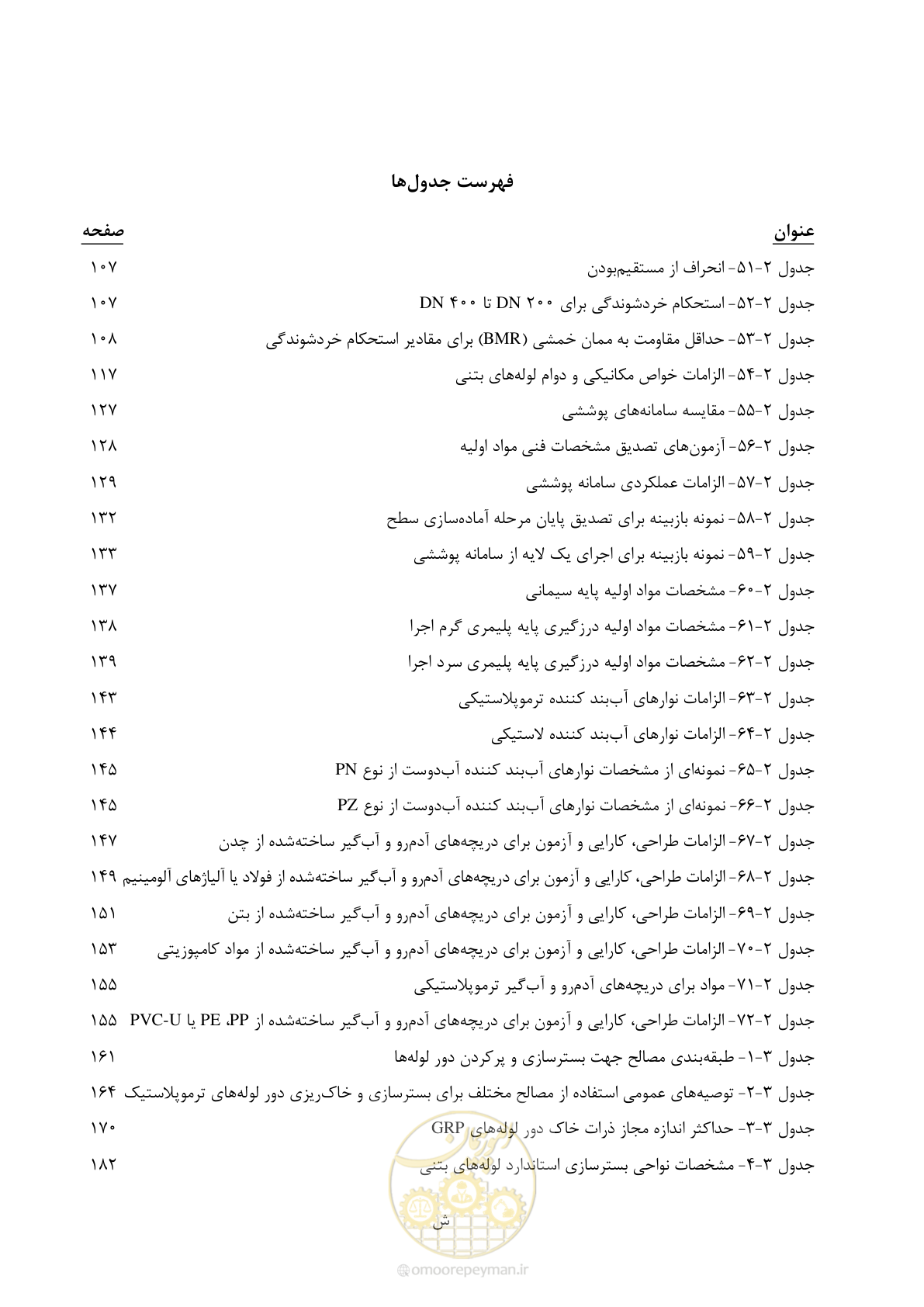 صفحه 30 از 577