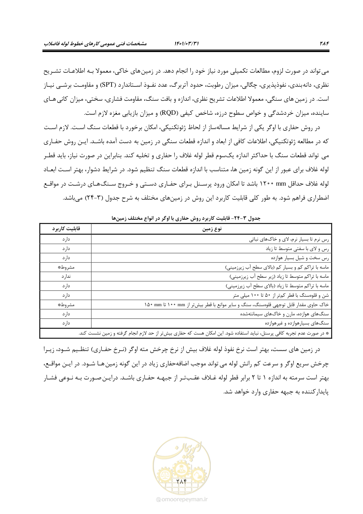 صفحه 318 از 577