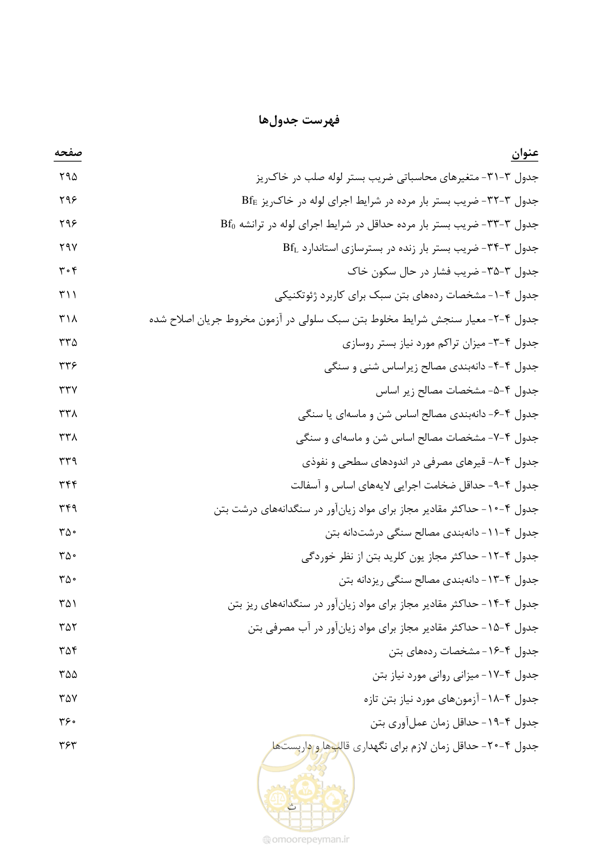 صفحه 32 از 577
