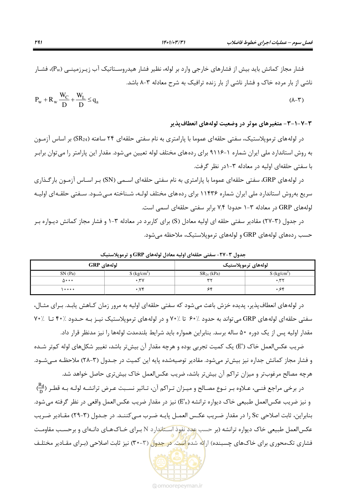 صفحه 325 از 577