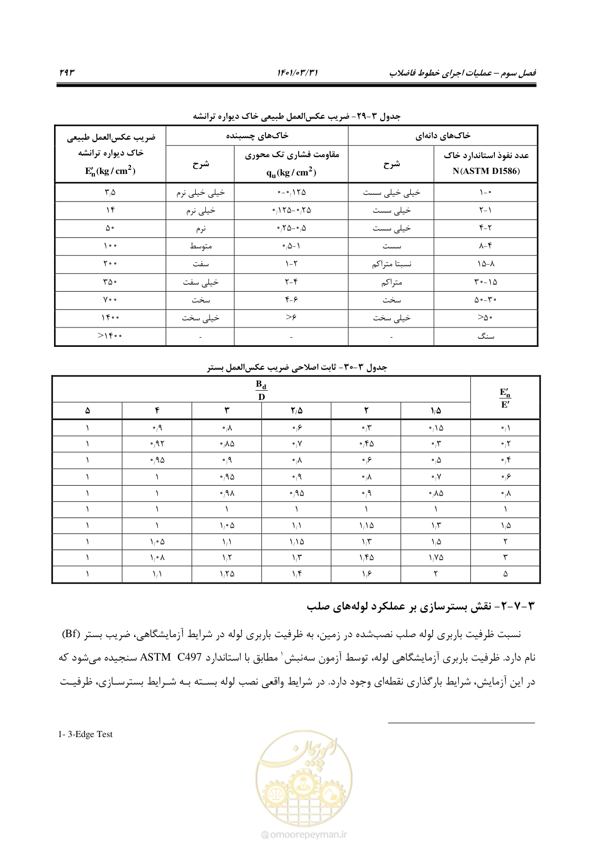 صفحه 327 از 577