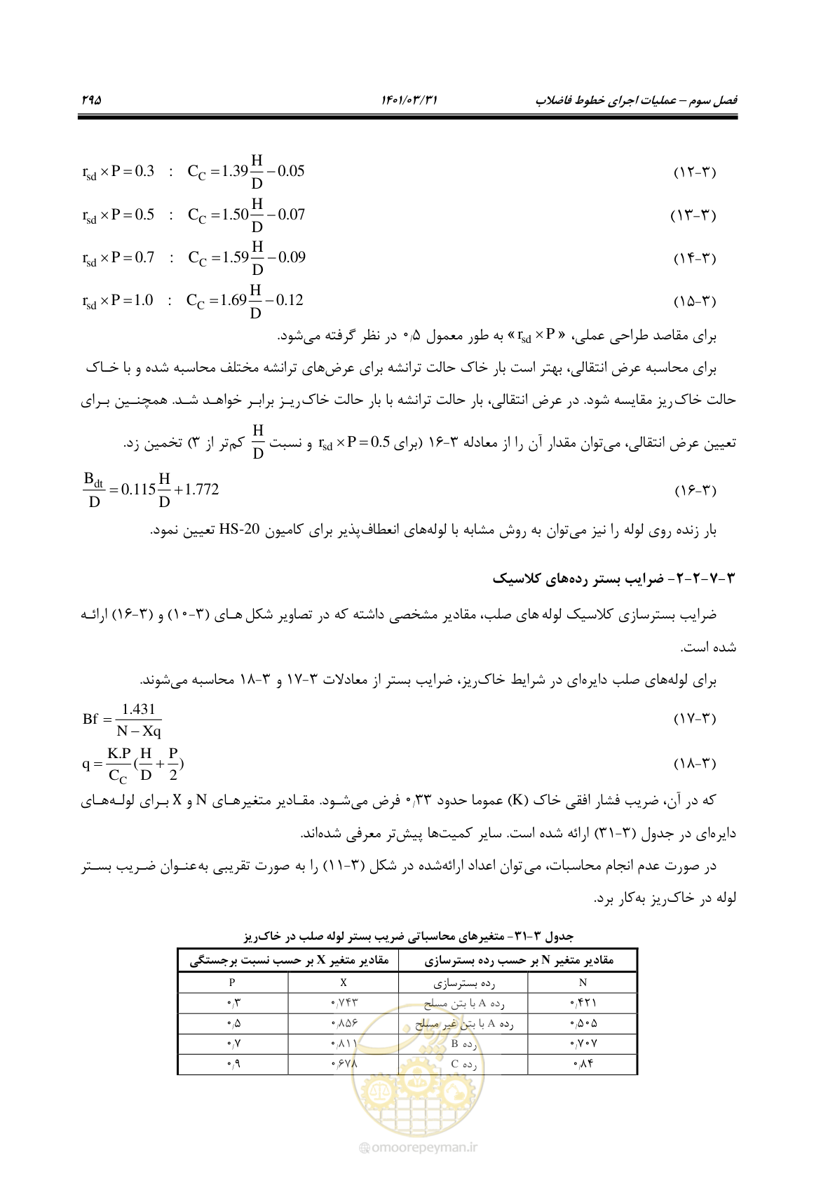 صفحه 329 از 577