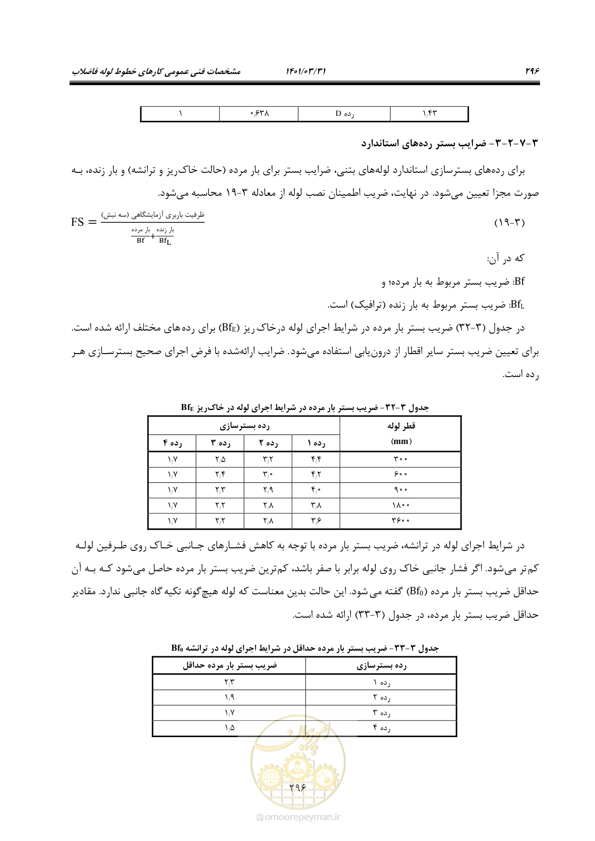 صفحه 330 از 577