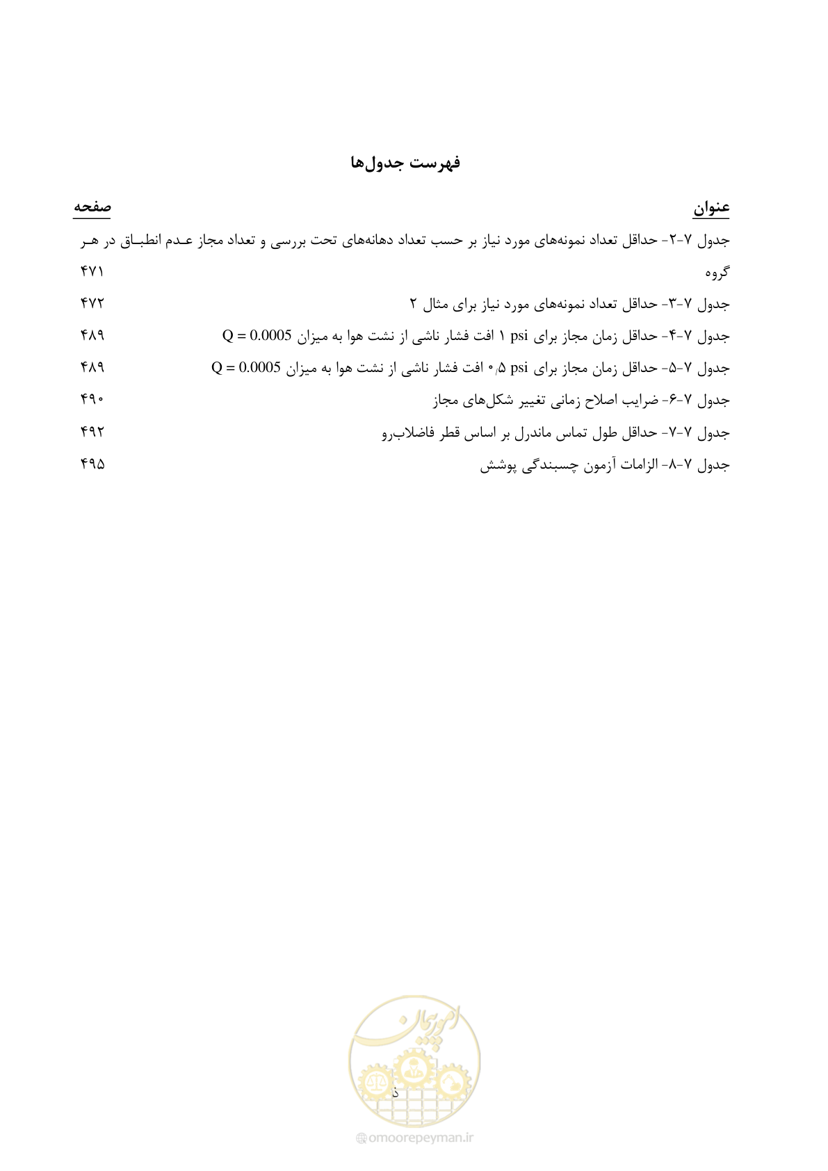 صفحه 34 از 577
