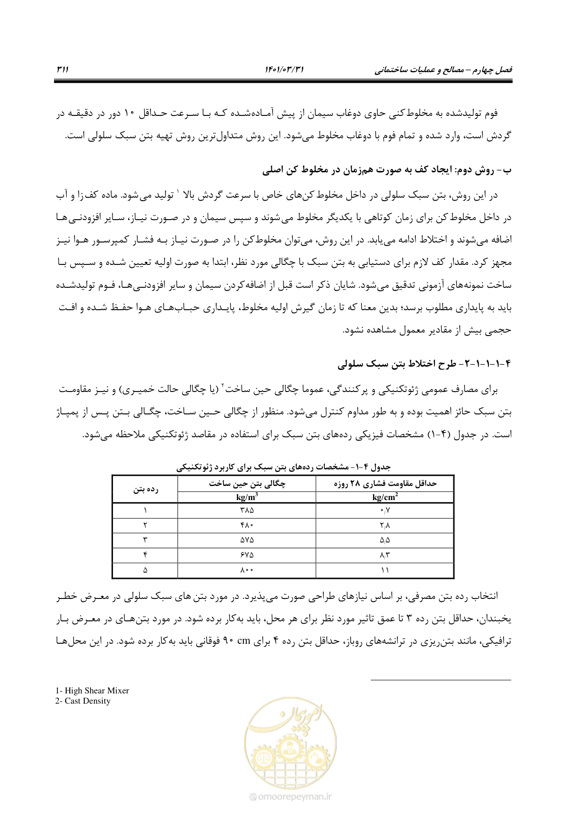 صفحه 345 از 577