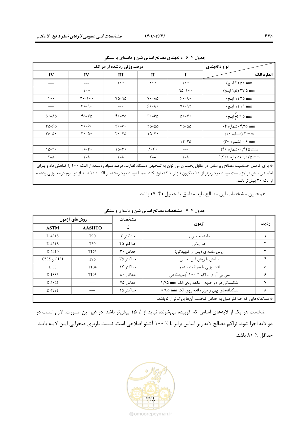 صفحه 372 از 577