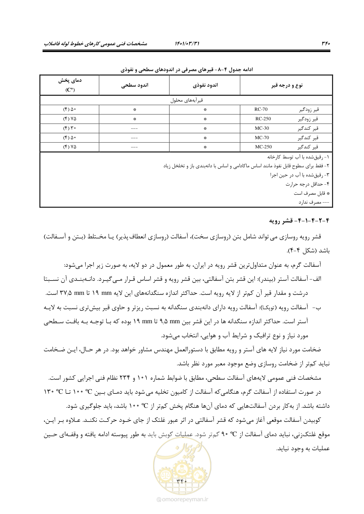 صفحه 374 از 577