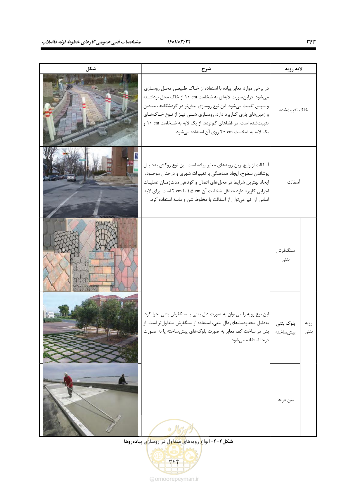 صفحه 376 از 577