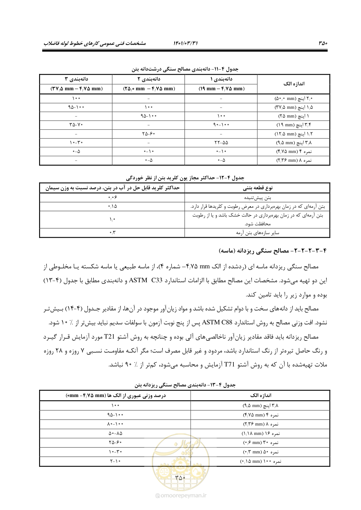 صفحه 384 از 577