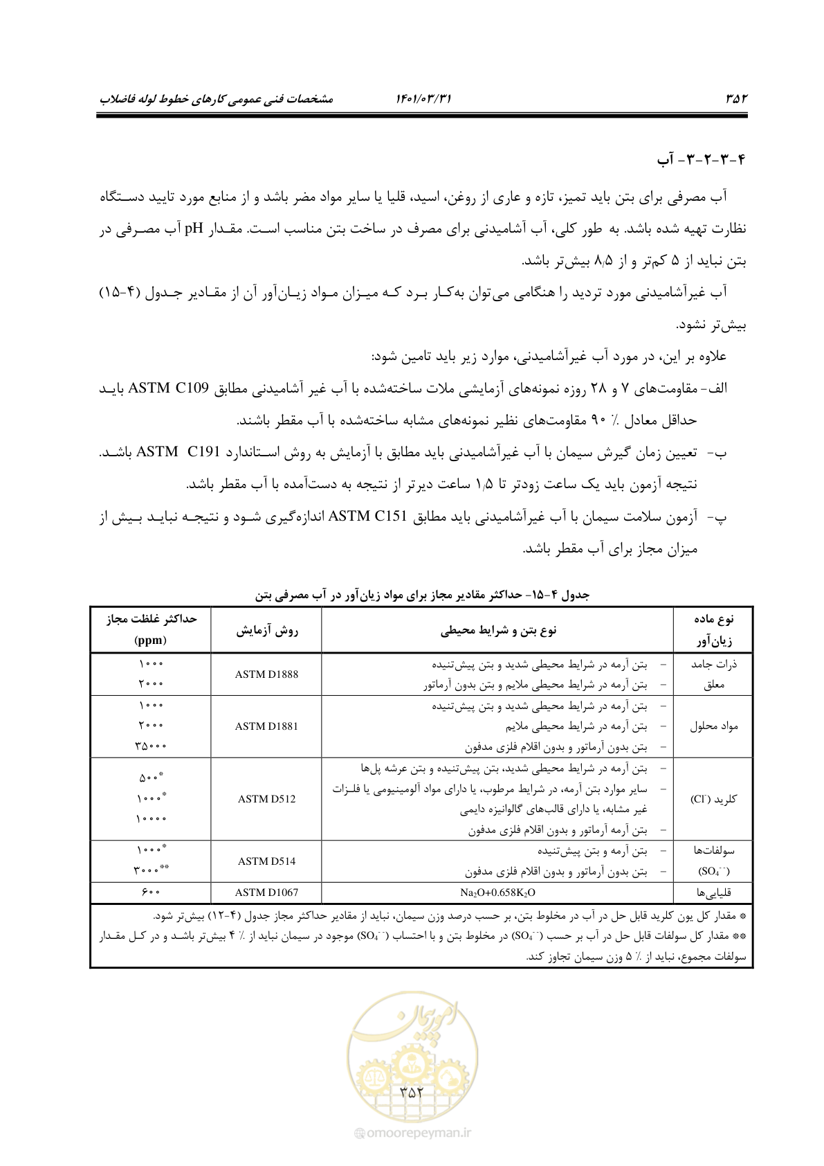 صفحه 386 از 577