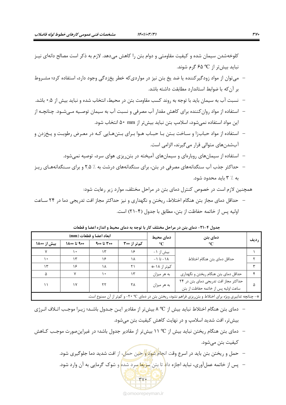 صفحه 404 از 577