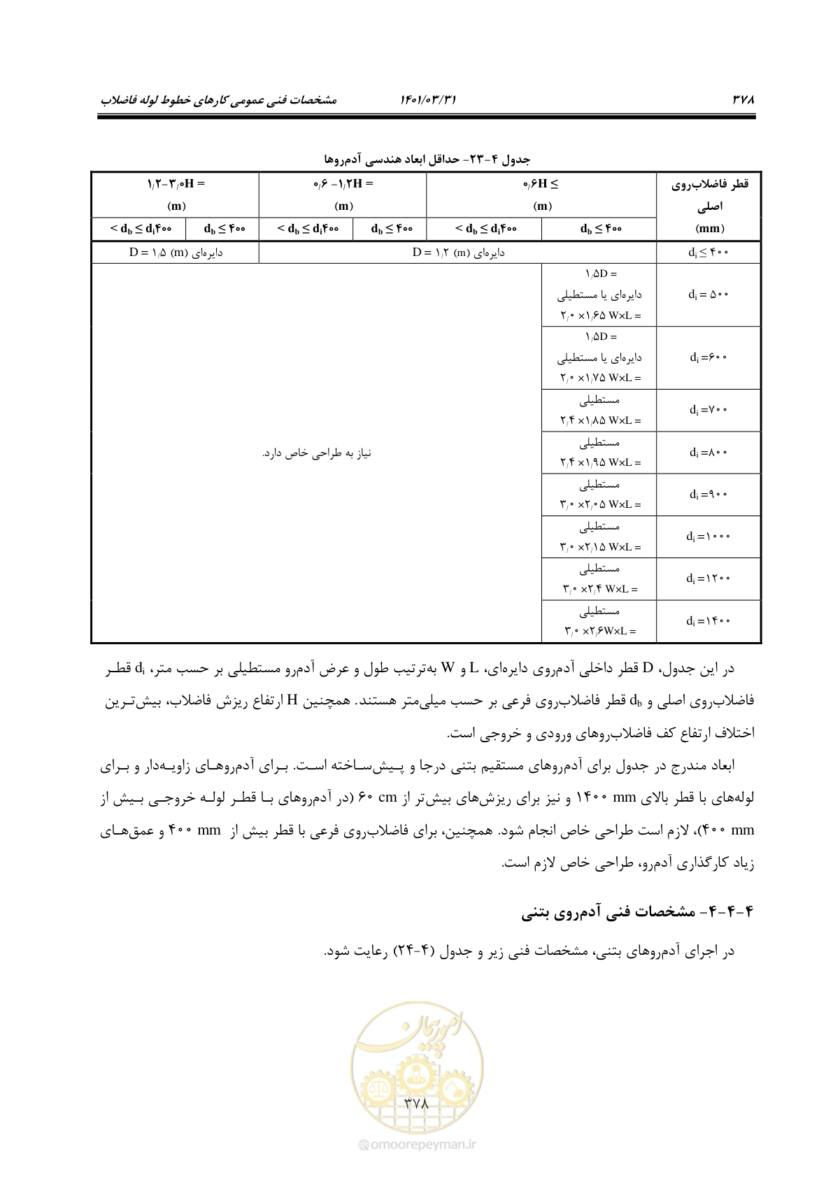 صفحه 412 از 577
