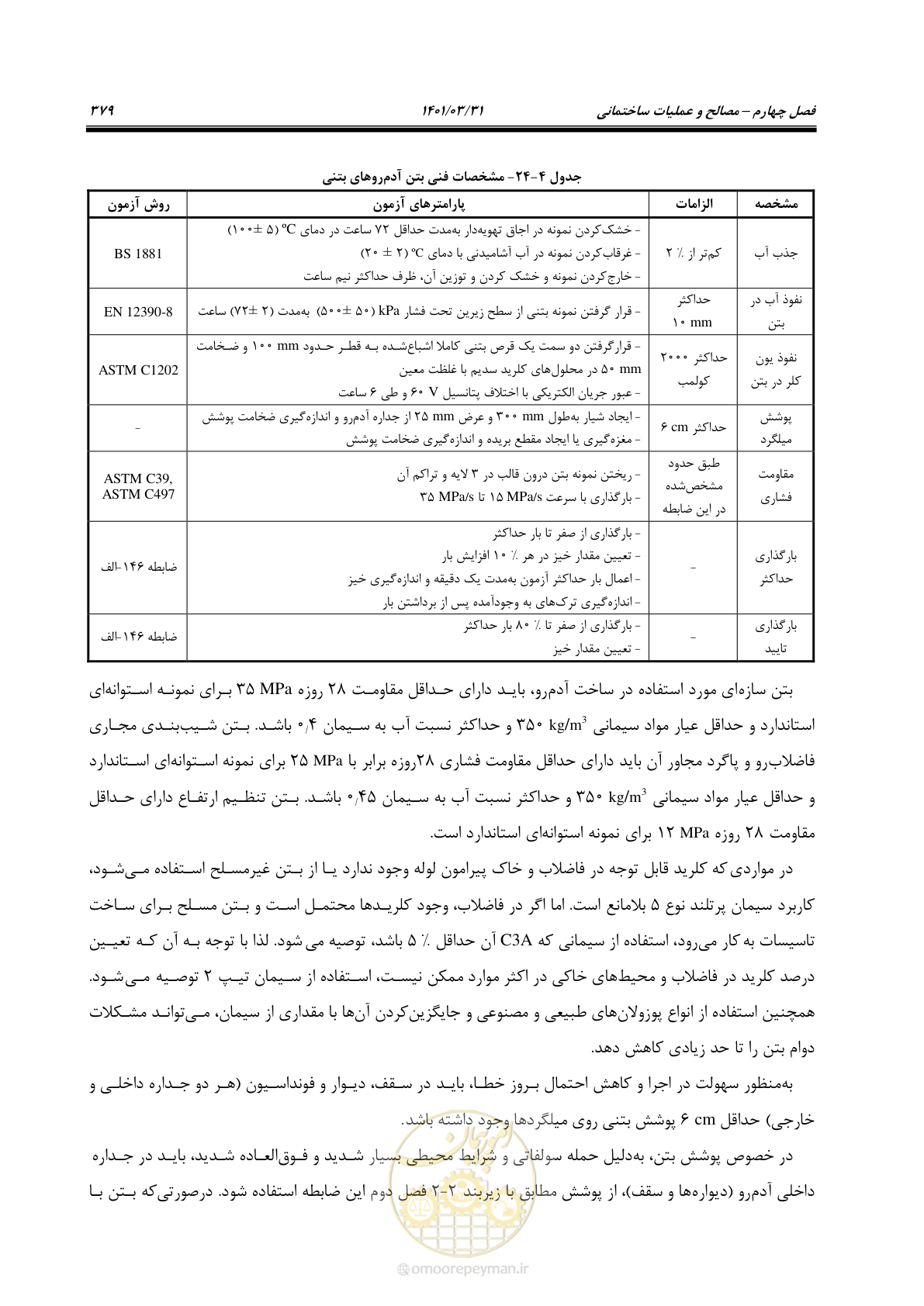صفحه 413 از 577