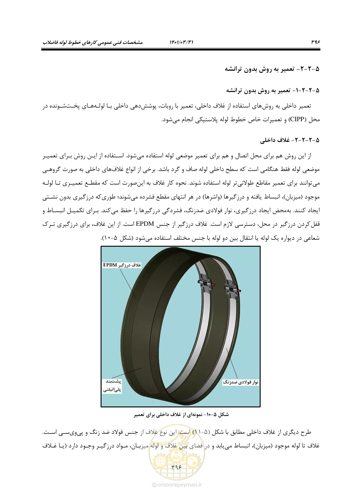 صفحه 430 از 577