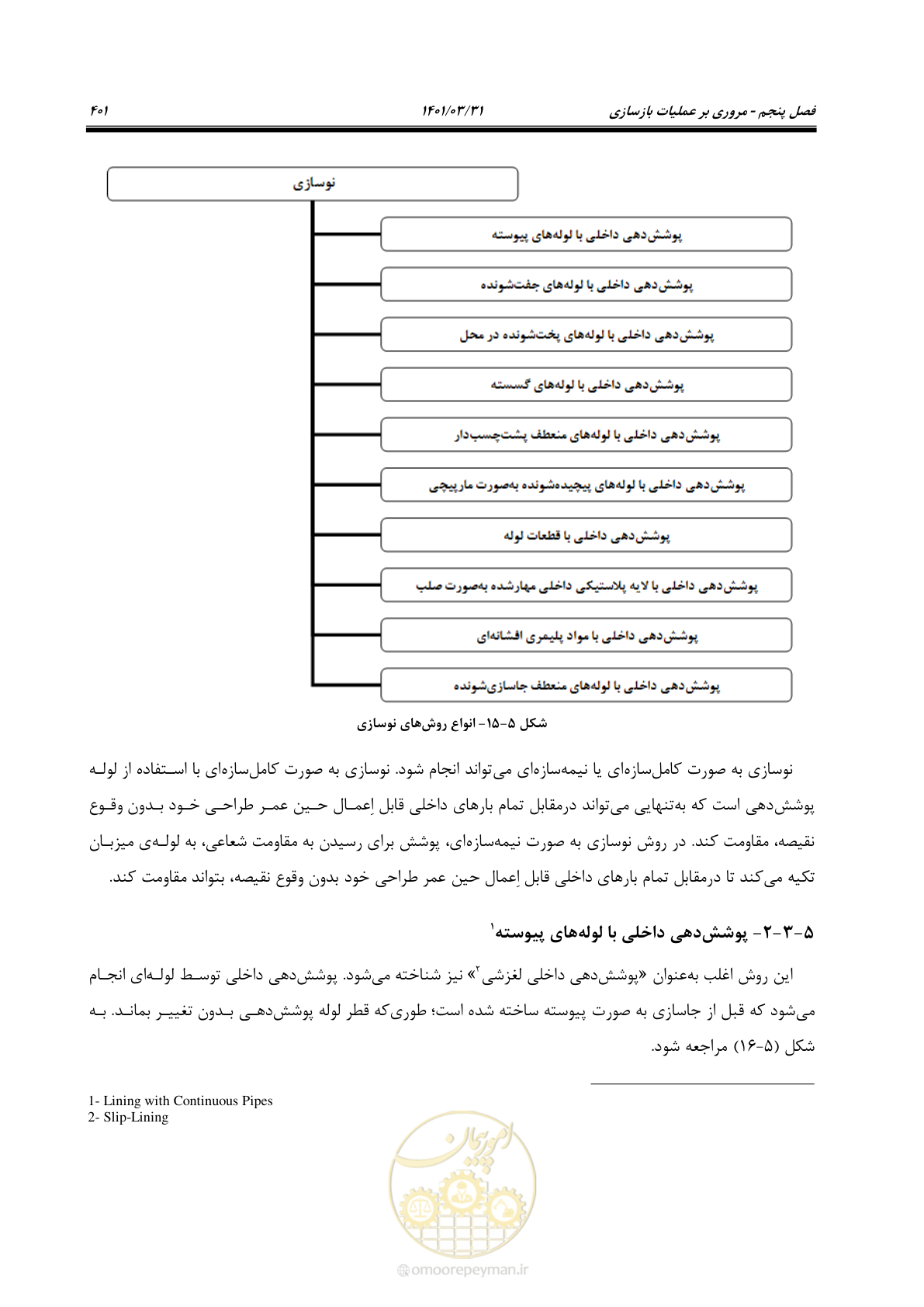 صفحه 435 از 577